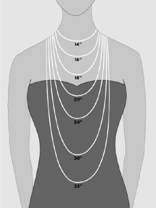 Measurement chart for necklace lengths on a gray silhouette